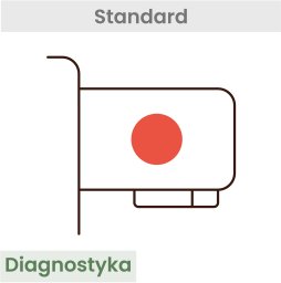  Test stabilności karty graficznej