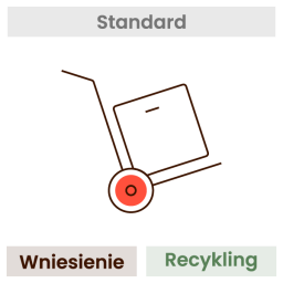  Wniesienie + recykling (dotyczy jednego wybranego towaru)