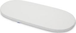 Sensillo Materacyk do wózka 75×35 cm– Classic Szary [outlet]