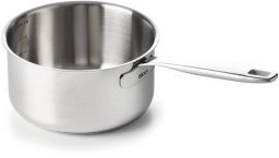 Beka Garnki 20cm Rondel (15026204)