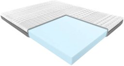 JANPOL Materac Hermes Blue 120x200