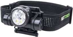 Latarka NEXTORCH Nexttorch Headlamp Histar Helmet Light 2300 Lumens