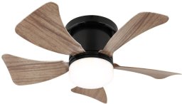 Wentylator Globe Hines 03609H Globo