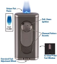 Xikar Zapalniczka do cygar Verano Flat Flame G2