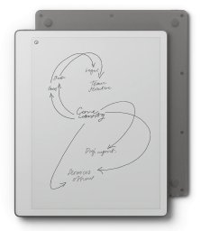 Czytnik reMarkable Paper Pure 10,3" 32GB, Marker Plus, notatnik, e-book, E-ink
