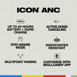 Słuchawki Skullcandy Icon ANC noise cancelling headphones, white [outlet]