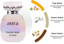 Giordano Amaro Aura Vanilla Milk Eau de Parfum 100ml (311644)