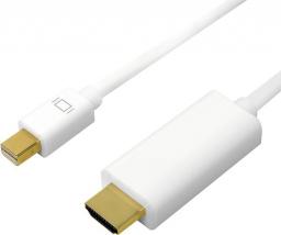Kabel LogiLink DisplayPort Mini - HDMI 5m biały (CV0125)
