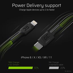 Kabel USB Green Cell USB-C - Lightning 1 m Czarny (KABGC07)