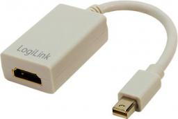 Adapter AV LogiLink DisplayPort Mini - HDMI biały (CV0036A)