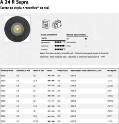  Klingspor KLINGSPOR TARCZA DO CIĘCIA METALU 350mm x 3,5mm x 32mm A24R Supra K13536