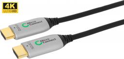 Kabel MicroConnect HDMI - HDMI 40m czarny (HDM191940V2.0OP)