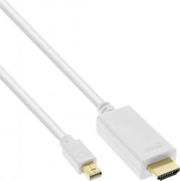 Kabel InLine DisplayPort Mini - HDMI 0.5m biały (17174K)