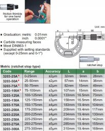  Insize MIKROMETR 125-150 STANDARD