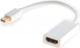 Adapter AV Savio DisplayPort Mini - HDMI Biały (CL-57)