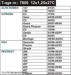 Automax Komplet śrub zabezpieczających do felg M12 x 1,25 x 27mm - stożek uniwersalny