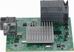 Lenovo Karta rozszerzeń Fiber Channel Flex System FC3172