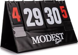 Tablica wyników Modest 1-30