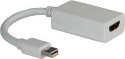 Kabel Roline DisplayPort Mini - HDMI 0.1m biały (12.03.3129)