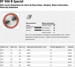 Klingspor KLINGSPOR TARCZA DIAMENTOWA SEGMENTOWA 350mm x 3,0mm x 25,4mm DT900B K325081