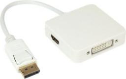 Kabel JJ Computer 0.15m biały (A 2386)