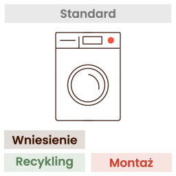  Montaż pralki lub suszarki (wniesienie, wypoziomowanie, zdjęcie blokad, podłączenie, recykling)