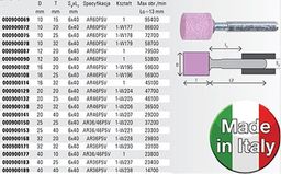  Beta Tools BETA ŚCIERNICA CERAM.TRZP.WALC.32X32 AR36P5V /10szt. BEAB000900171