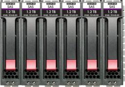 Dysk serwerowy HP MSA 7.2TB 2.5'' SAS-3 (12Gb/s)  (R0Q65A)