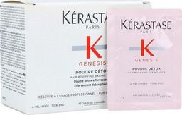 Kerastase Przeciwko uracie włosów Genesis