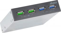  Akasa Panel przedni 2x USB 3.2 Gen 1 + 2x USB QC3.0 (AK-ICR-34)