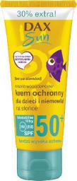 Kosmetyki dla dzieci