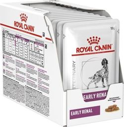  Royal Canin Early Renal Dog Pouch 12 x 100g