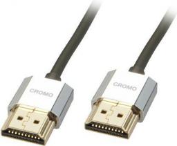 Kabel Lindy HDMI - HDMI 0.5m srebrny (41670)