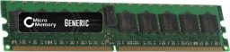 Pamięć serwerowa MicroMemory 2GB DDR2 667MHZ ECC/REG - MMD8825/2GB