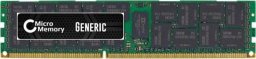 Pamięć serwerowa MicroMemory 32GB DDR4 2133MHz PC4-17000 - MMD8826/32GB