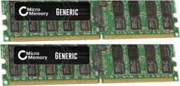 Pamięć dedykowana MicroMemory 8GB DDR2 667MHz PC2-5300 KIT - 41Y2768-MM