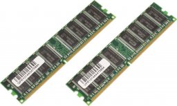 Pamięć dedykowana MicroBattery 2GB KIT DDR 400MHZ - MMG2133/2G