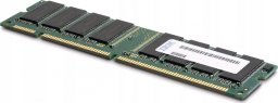 Pamięć serwerowa IBM 16Gb 2Rx4 - FRU49Y1565