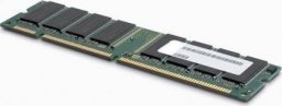 Pamięć Lenovo DDR3L, 8 GB, 1600MHz,  (1100648)