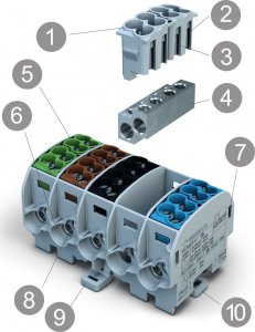 Simet Blok rozdzielczy - odgałęźny Al/Cu SCB 35 (80210) SIMBLOCK szary 81502002 3