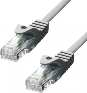 ProXtend ProXtend U/UTP CAT5e PVC AWG 24 CU Grey 1.5M 1