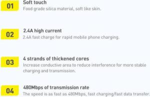 Kabel USB Baseus USB-A - Lightning 1.2 m Niebieski (031108) 21