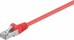 Goobay CAT 5e Kabel łączący, SF/UTP, Czerwony - Długość kabla 0.25 m 1