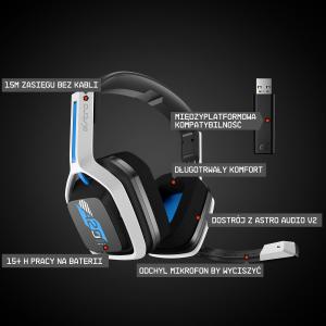 Słuchawki Logitech Astro A20 Gen. 2 Niebieskie (939-001878) 7