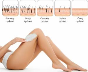 Depilator Lovine Depilator laserowy IPL Lovine LOVDL3000 + Szczoteczka soniczna GRATIS uniw 7