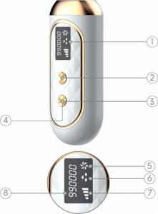 Depilator Lovine Depilator laserowy IPL Lovine LOVDL3000 + Szczoteczka soniczna GRATIS uniw 9