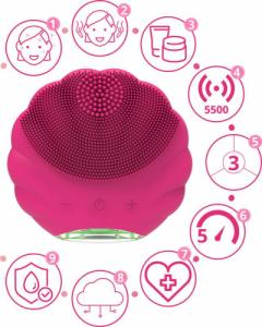 Masażer Lovine Dwustronna szczoteczka soniczna do twarzy LOVINE (LOV1002) uniw 8