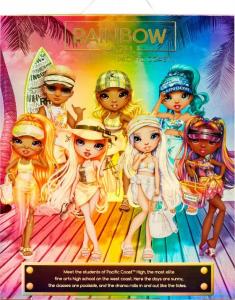 MGA Rainbow High Pacific Coast Fashion Doll- Boy (581888) 8