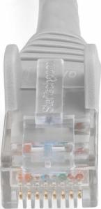 StarTech LSZH CAT6 ETHERNET CABLE UTP LSZH CAT6 ETHERNET CABLE UTP 2