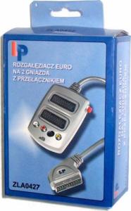 Złącze WTYK EURO-2GN+SVHS+3RCA+przł 2
